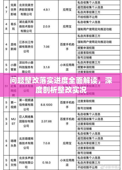 新澳門2025最精準免費大全劉伯溫,精選釋義、解釋與落實與警惕虛假宣傳